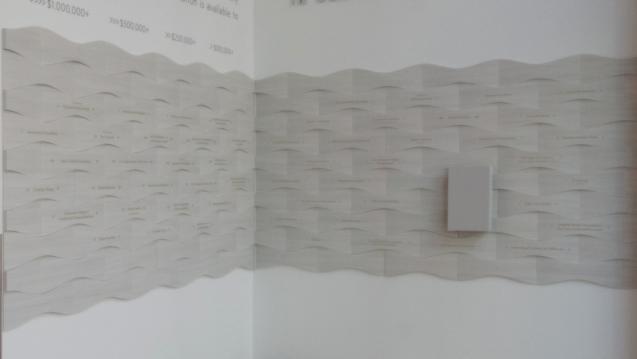 A photo of the Donor Wall Art Installation in the lobby at CIIS in San Francisco.